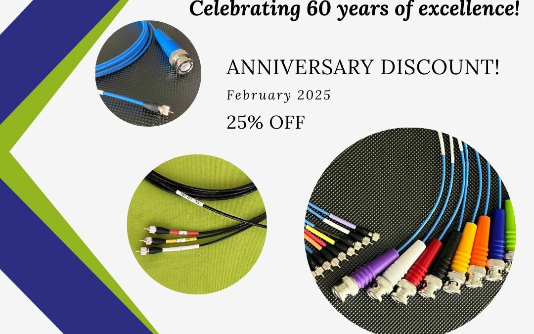 Kemo Ltd Turns 60 – A Special Offer from Kemo India